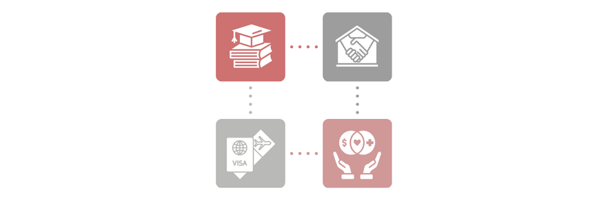 この金額で大学留学、ビジネス経験、インターンができるのは “IBP留学” だけ！