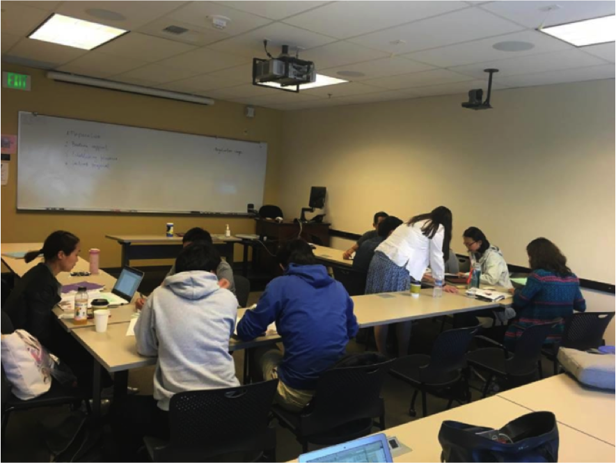 グループワーク