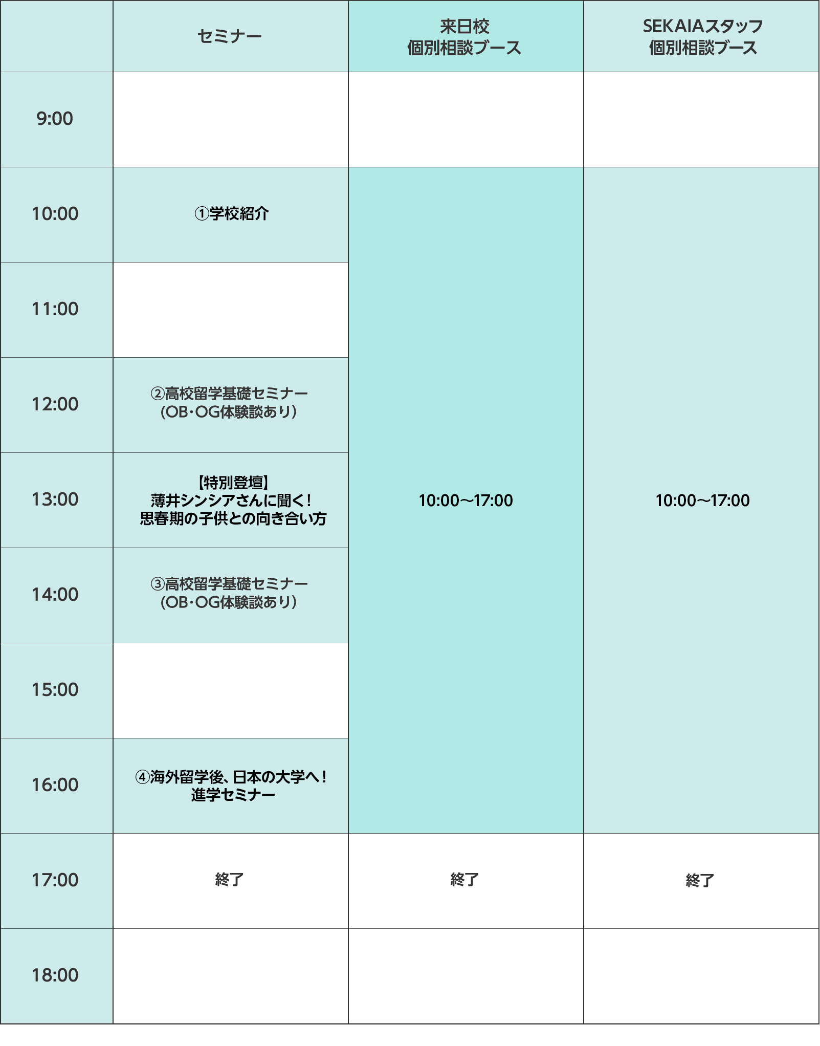 タイムスケジュール