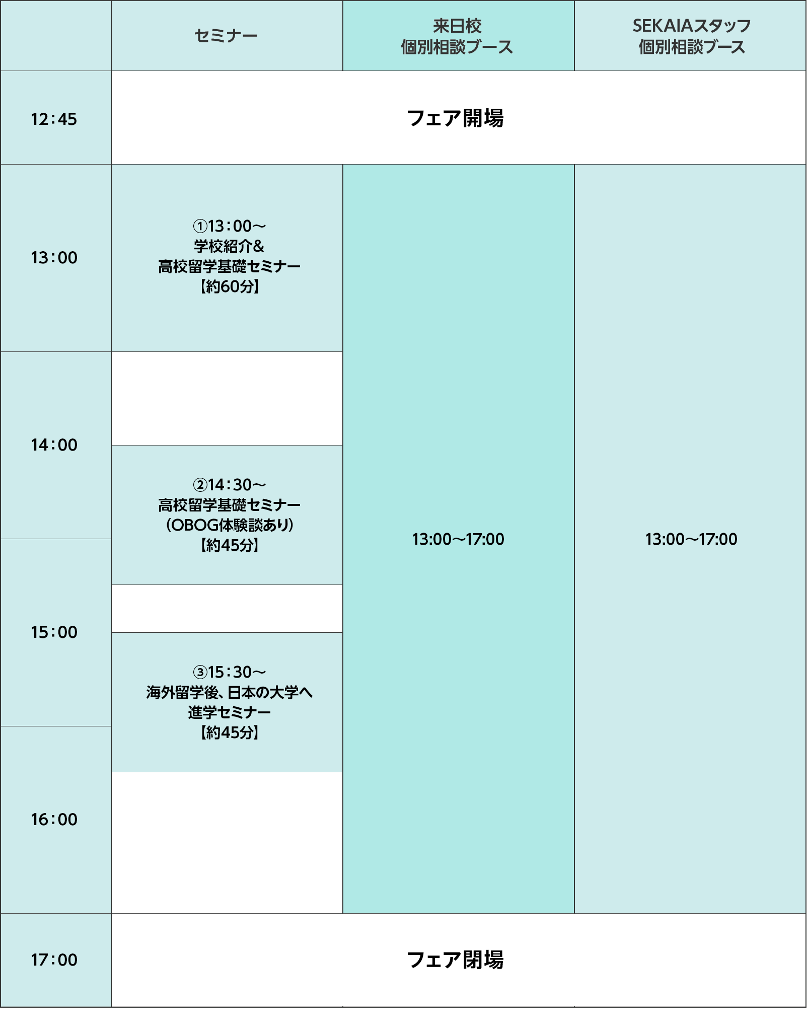 タイムスケジュール