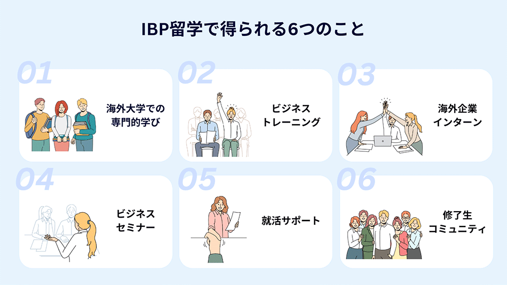 IBP留学で得られる6つのこと